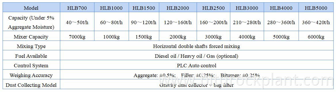 1760354907233188.jpg 3c9f68462cf50bced36c4507c9491786_515ddcb0edff26b5727631b446.jpg@1200w_1lwatermark=2&color=I0ZGRkZGRg==&type=ZHJvaWRzYW5zZmFsbGJhY2s=&size=57&p=9&t=80&s=20&text=d3d3LmJpdHVyb2NrcGxhbnQuY29t.jpg
